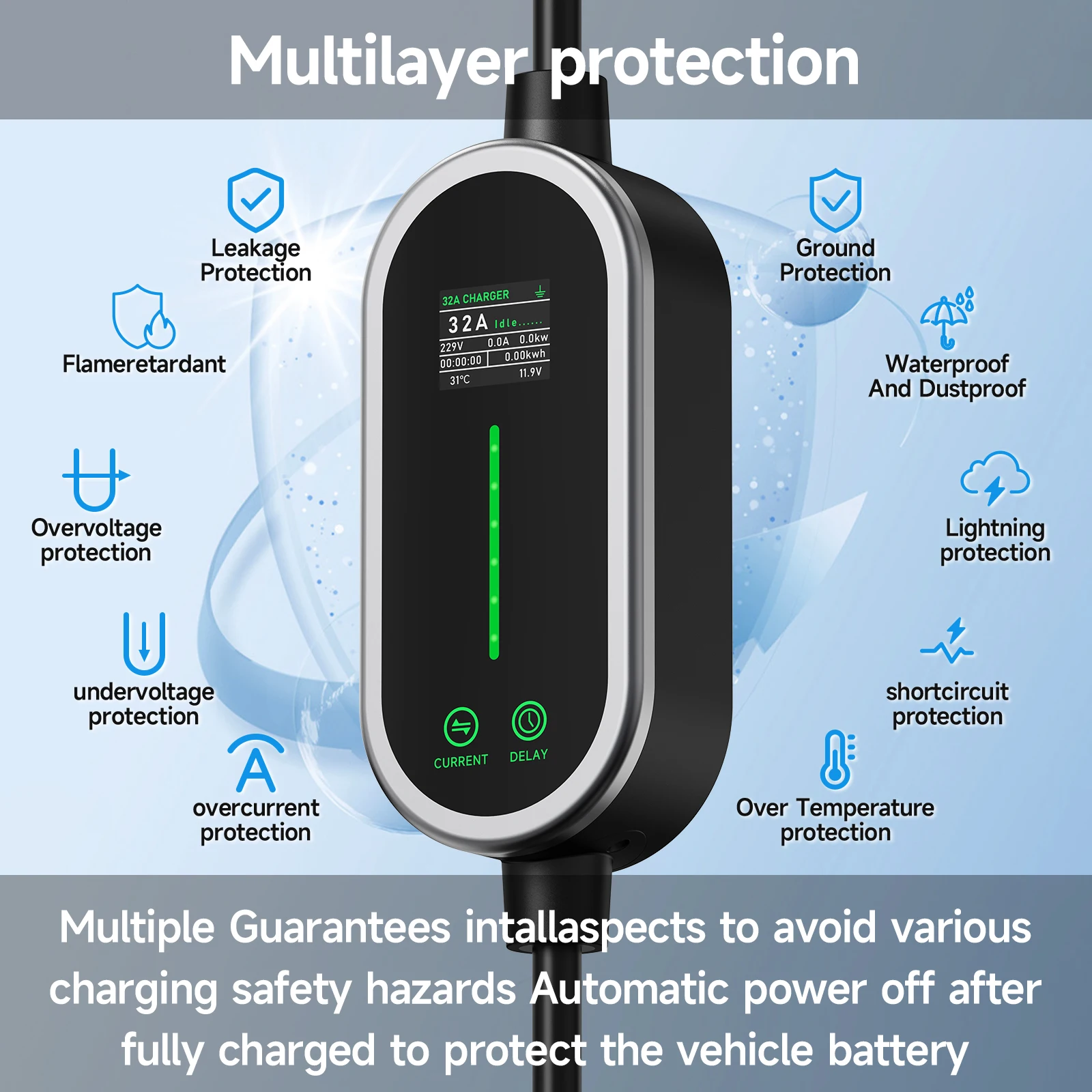 Puppyfc 7KW 32A Type2 Pengisi  - Portable Ev Charger 32A Type 2 Cee Plug ulasan dan harga