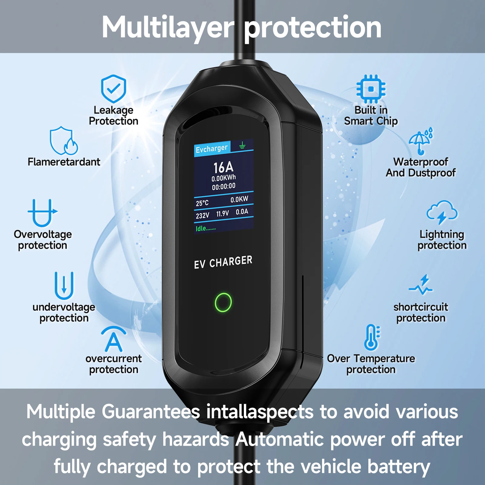 Roiea 11kW/22KW Tipe2 16A/32A  - Portable Ev Charger 32A Type 2 Cee Plug ulasan dan harga