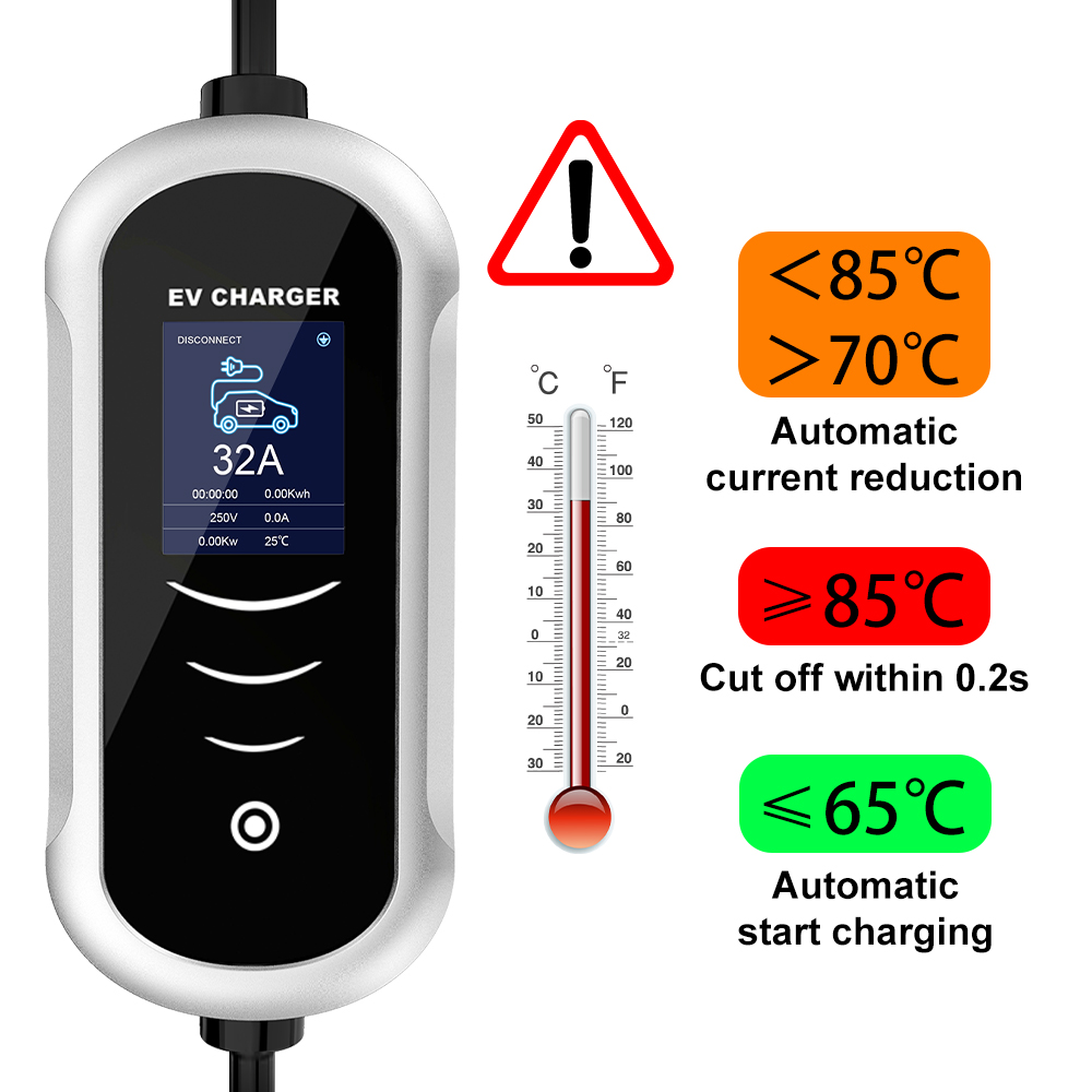 IPENGEN pengisi daya EV portab - Portable Ev Charger 32A Type 2 Cee Plug ulasan dan harga