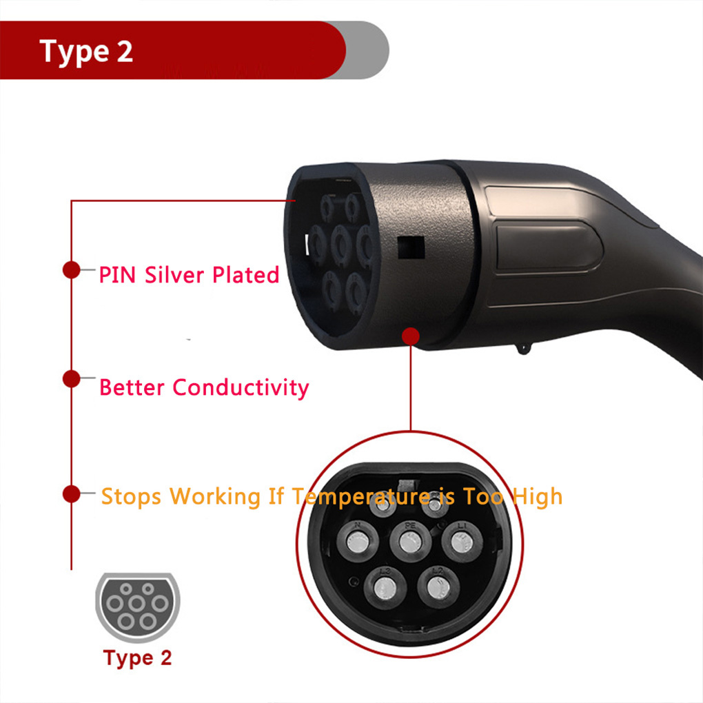 Pengisi Daya EV Portabel Tipe  - Portable Ev Charger 32A Type 2 Cee Plug ulasan dan harga