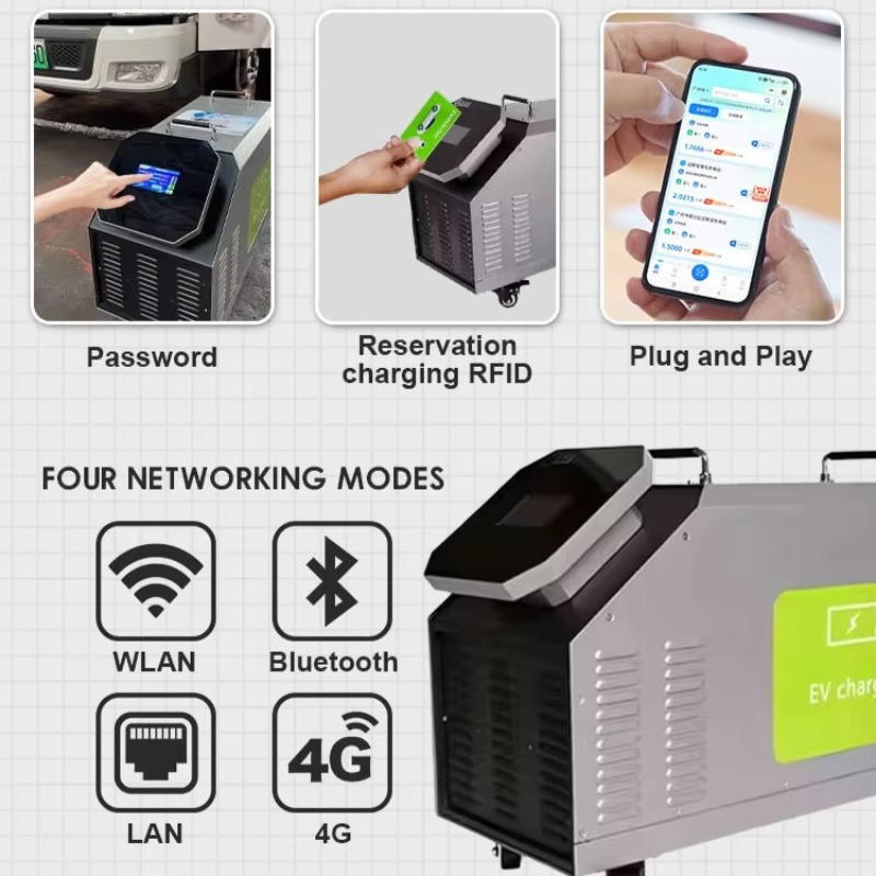 Pengisi Daya EV DC Portabel un - Portable Dc Fast Charger 20Kw Ccs2 ulasan dan harga